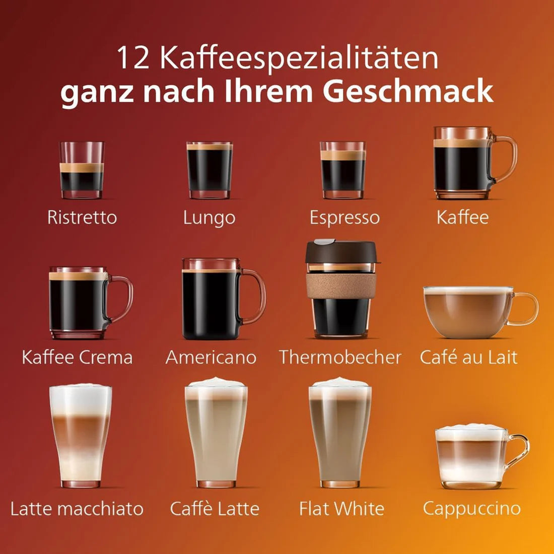 PHILIPS EP5547/90 Serie 5500 LatteGo 19 Kaffeespezialitäten Kaffeevollautomat Schwarz verchromt